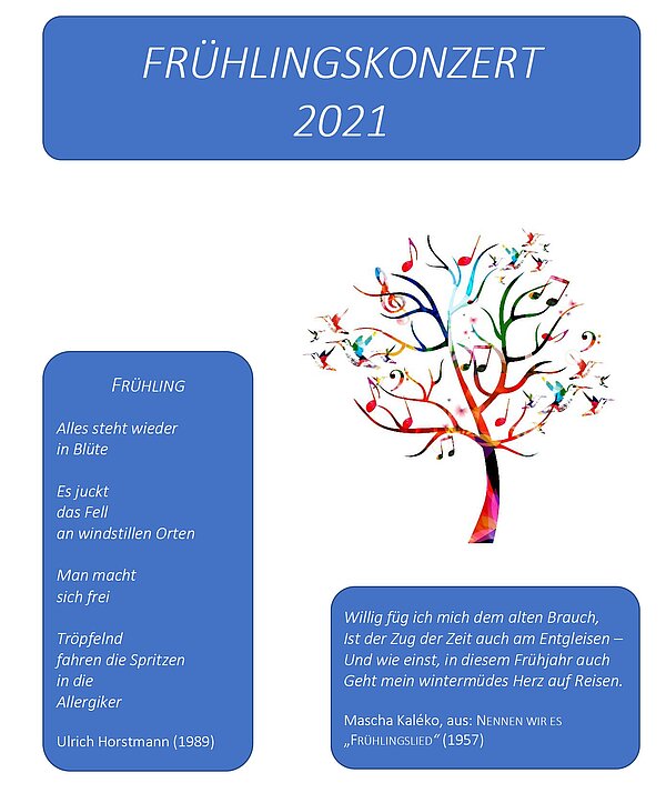 FK-2021