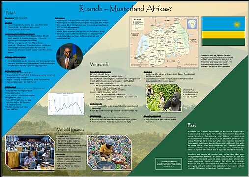 Ruanda - Verbrechen und Versagen